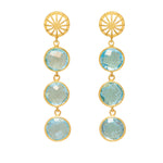 A pair of gold and light blue topaz rock earrings with a four-tier stud design.